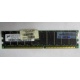 Серверная память HP 261584-041 (300700-001) 512Mb DDR ECC (Воркута)