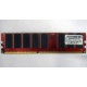 Память для сервера 512Mb DDR ECC Kingmax pc-2100 400MHz (Воркута)