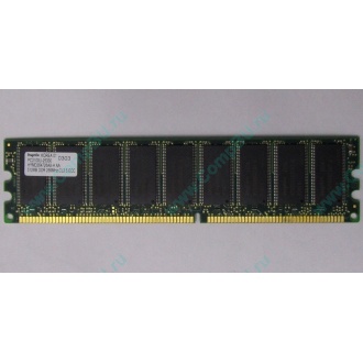 Серверная память 512Mb DDR ECC Hynix pc-2100 400MHz (Воркута)