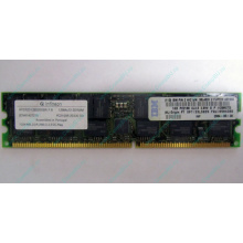 Модуль памяти 1Gb DDR ECC Reg IBM 38L4031 33L5039 09N4308 pc2100 Infineon (Воркута)